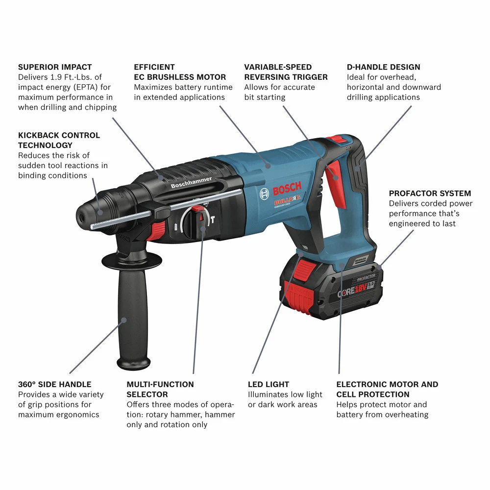 Bosch GBH18V-26DK24 Bulldog 18V EC Brushless Lithium-Ion 1 In. Cordless SDS-plus Rotary Hammer Kit With 2 Batteries (8 Ah) 4 Bosch GBH18V-26DK24 Bulldog 18V EC Brushless Lithium-Ion 1 In. Cordless SDS-plus Rotary Hammer Kit With 2 Batteries (8 Ah) - Image 4